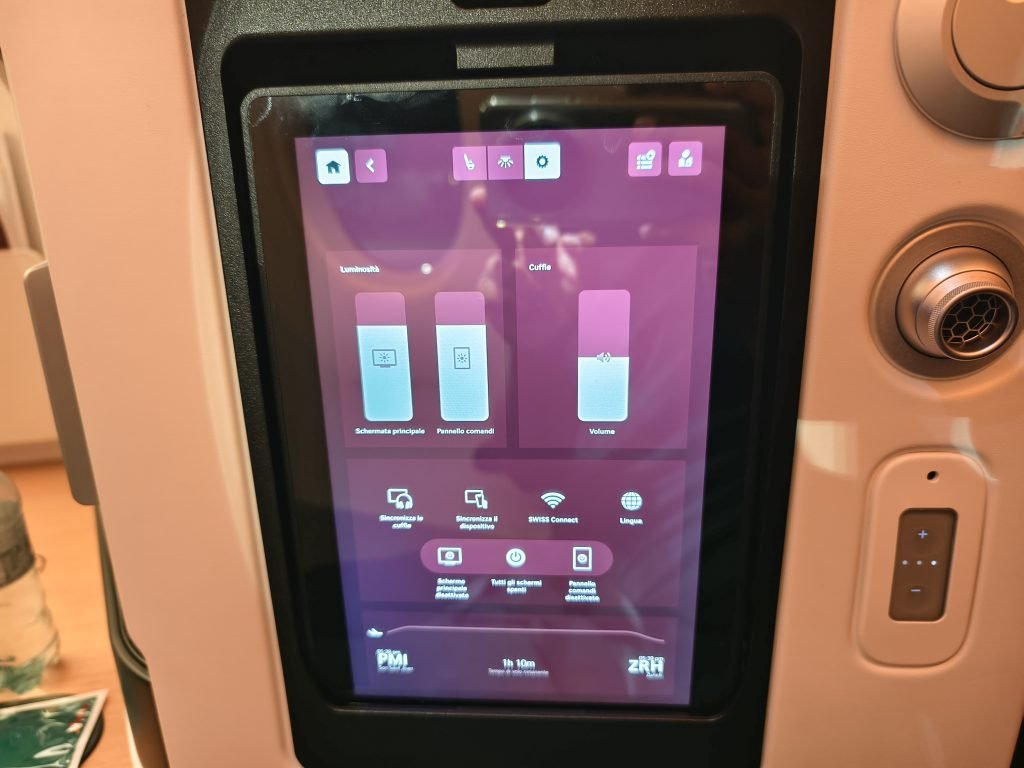 SWISS Senses Business Control Pad